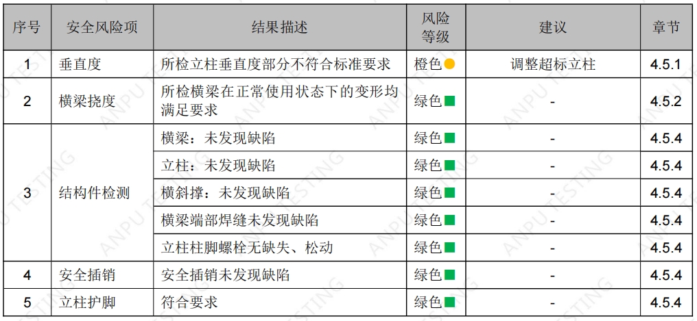 寧波某某五金制造有限公司